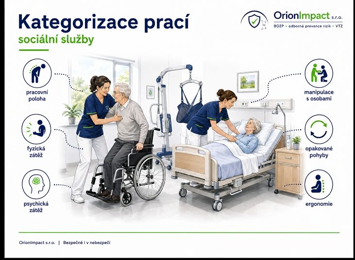 Sociální služby